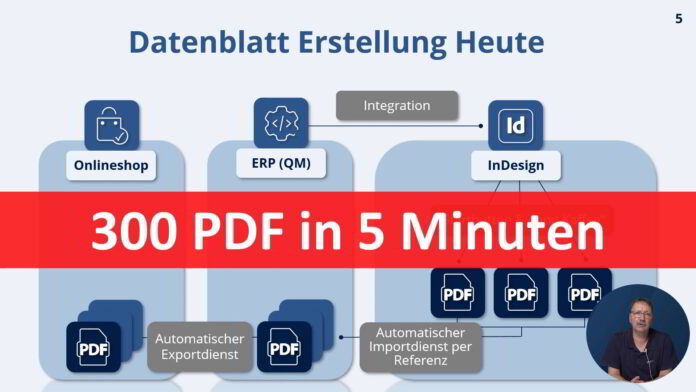 Dynamic Database Publishing: 300 PDF in 5 Minuten erzeugen