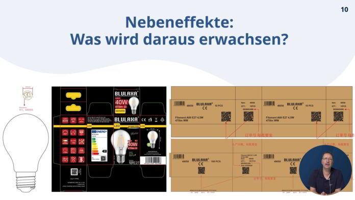 Dynamic Database Publishing: Automatische Erstellung von Produktverpackungen 