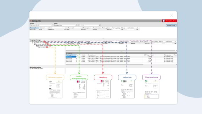 Eingangsbelege digitalisieren: Belegkette zeigt Vorgängerbelge mit Belegnummer